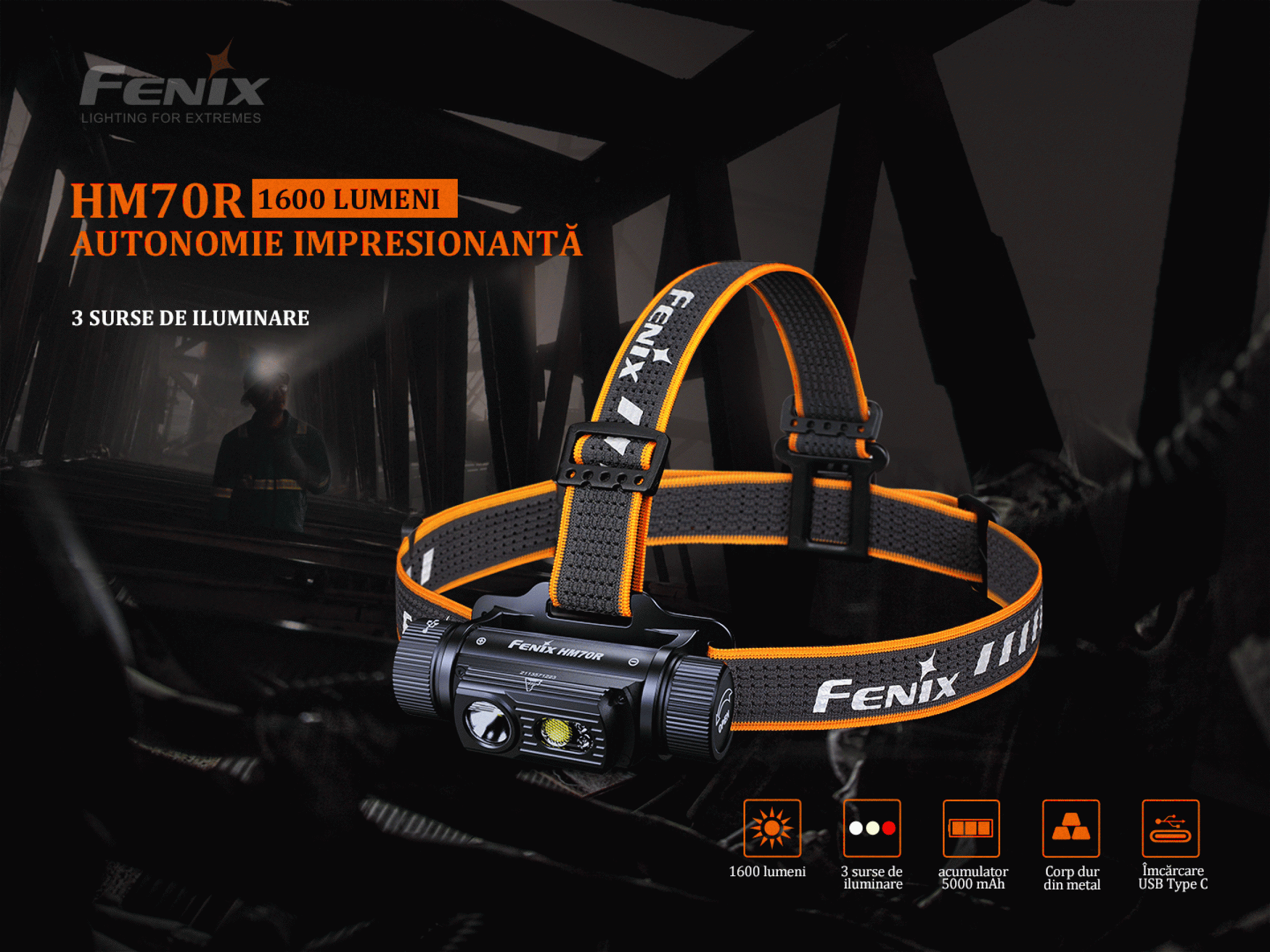 Nou – Lanternă frontală Fenix HM70R – 1600 Lumeni