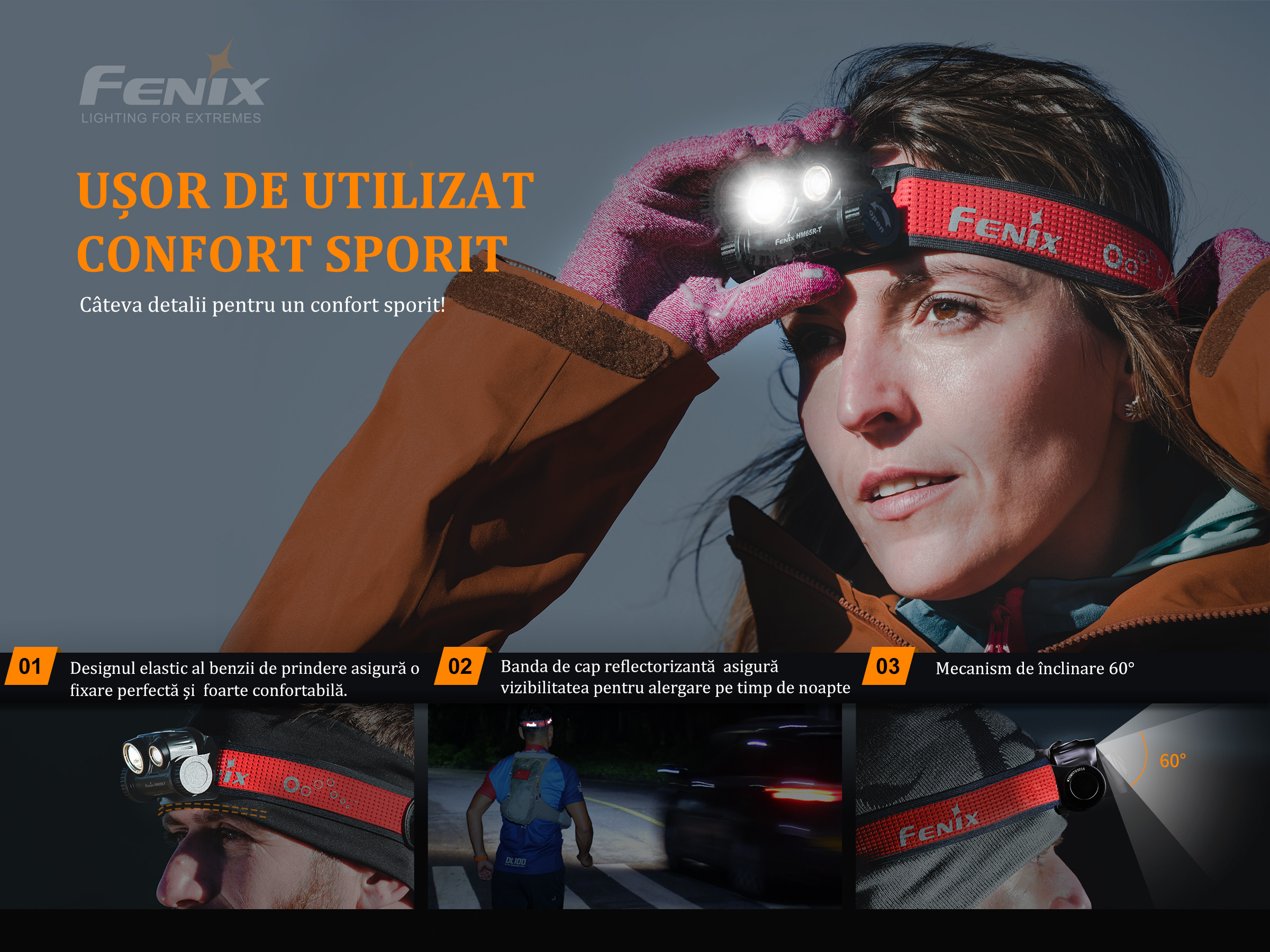 Fenix HM65R-T – Lanternă frontală – 1500 Lumeni – 170 Metri