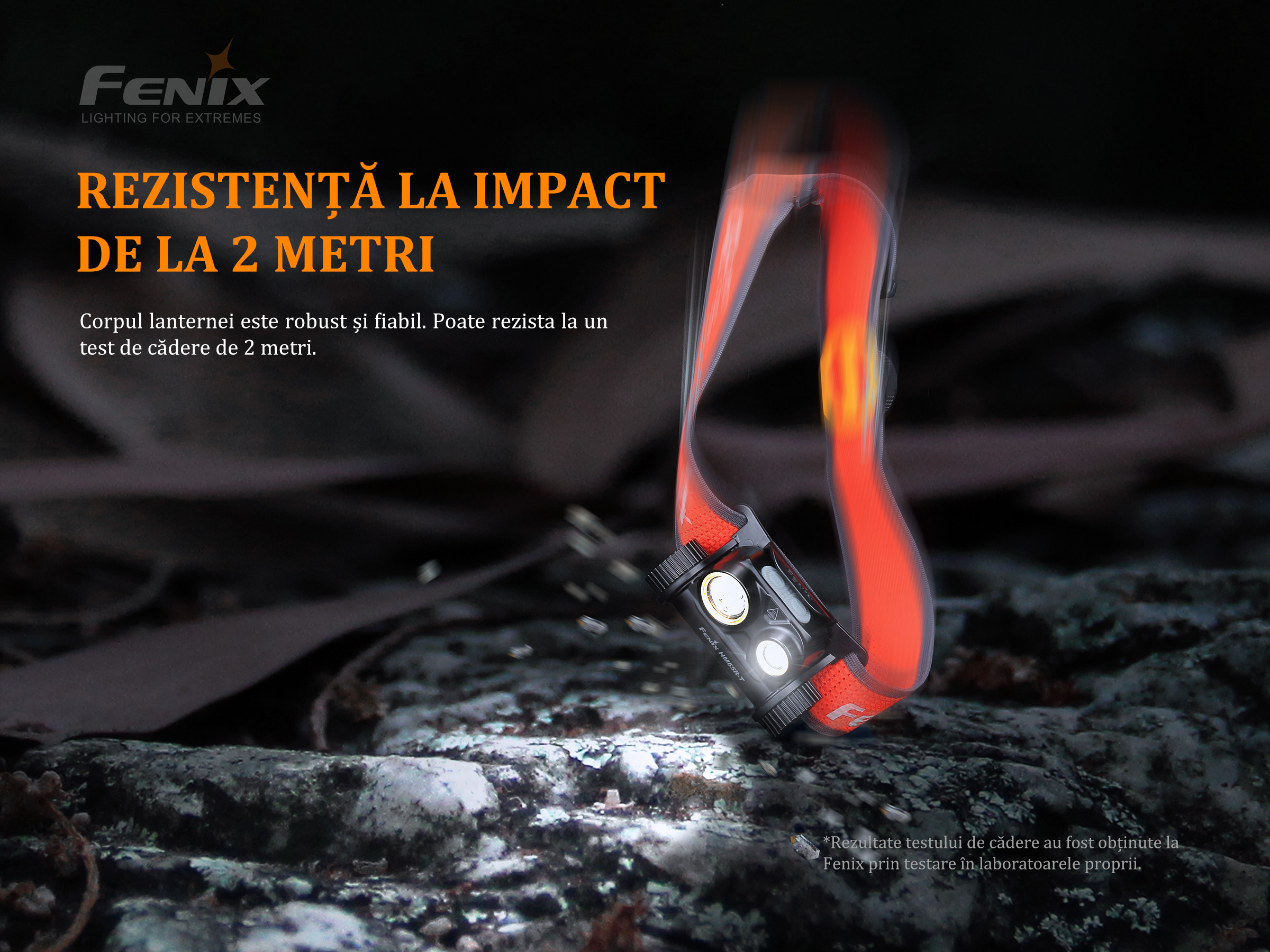 Fenix HM65R-T – Lanternă frontală – 1500 Lumeni – 170 Metri