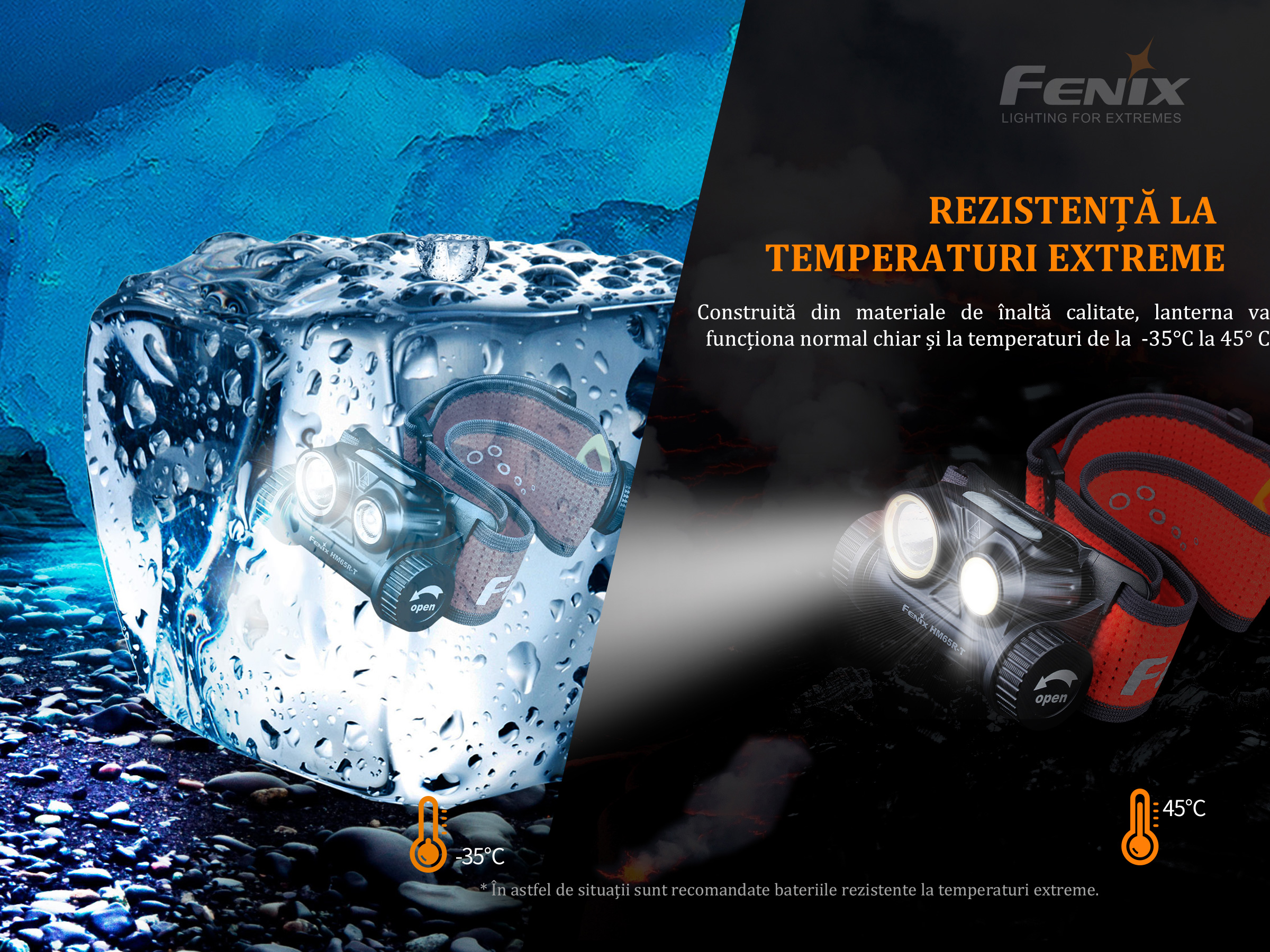 Fenix HM65R-T – Lanternă frontală – 1500 Lumeni – 170 Metri