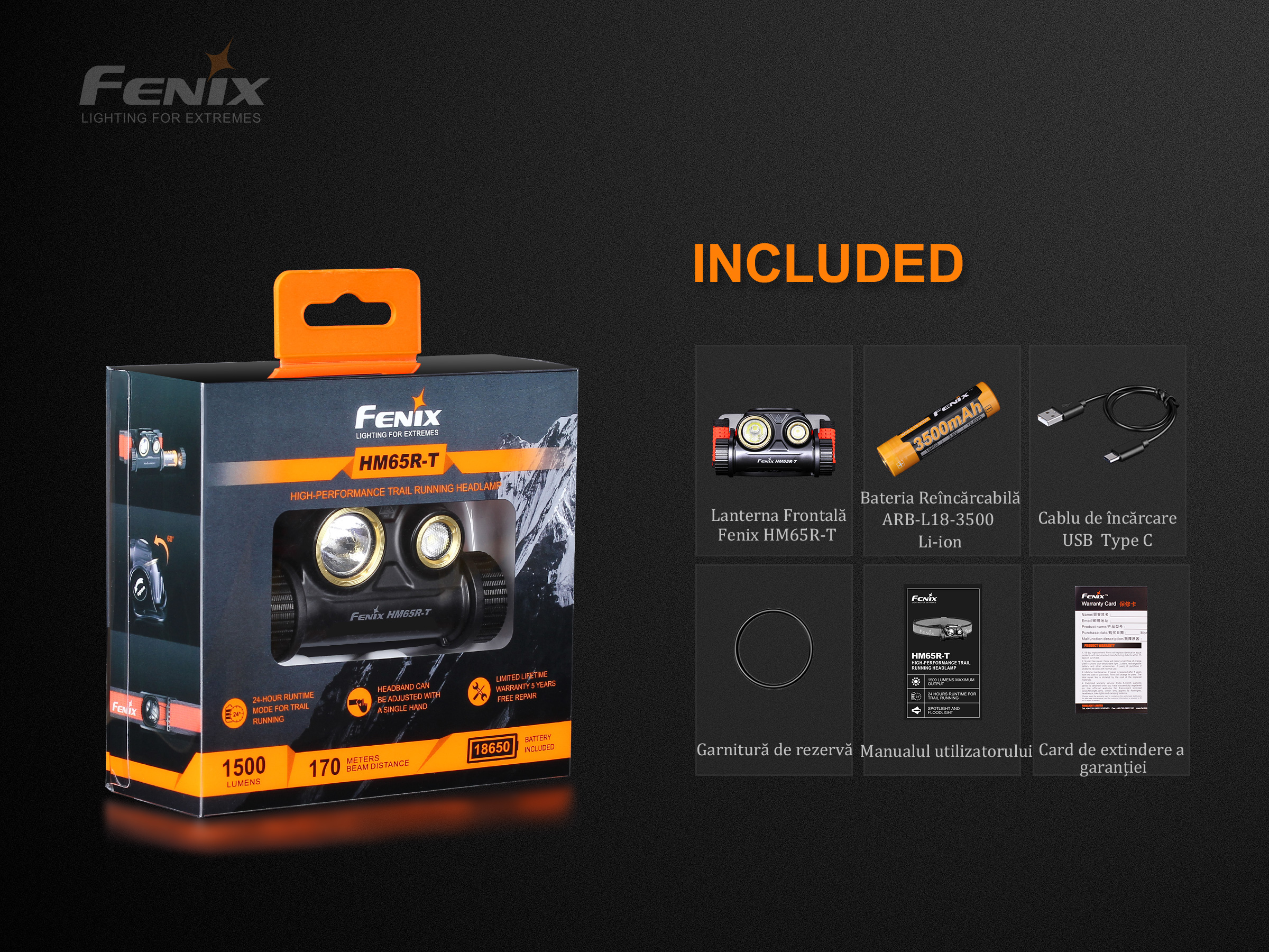 Fenix HM65R-T – Lanternă frontală – 1500 Lumeni – 170 Metri