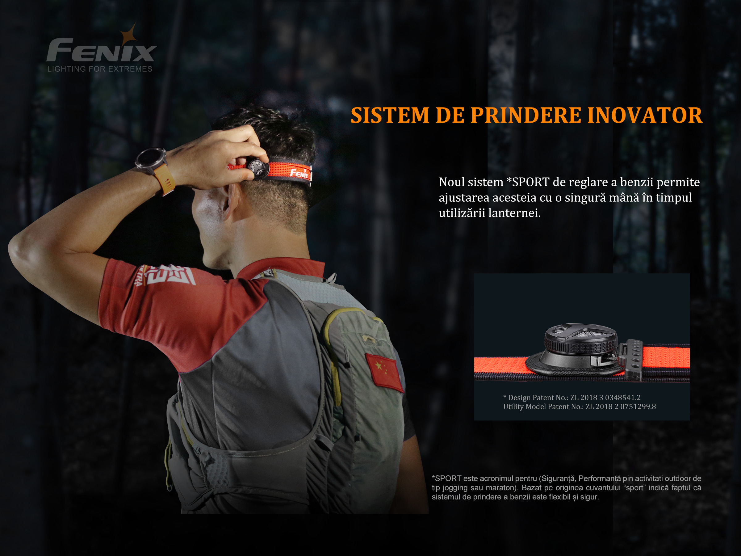 Fenix HM65R-T – Lanternă frontală – 1500 Lumeni – 170 Metri