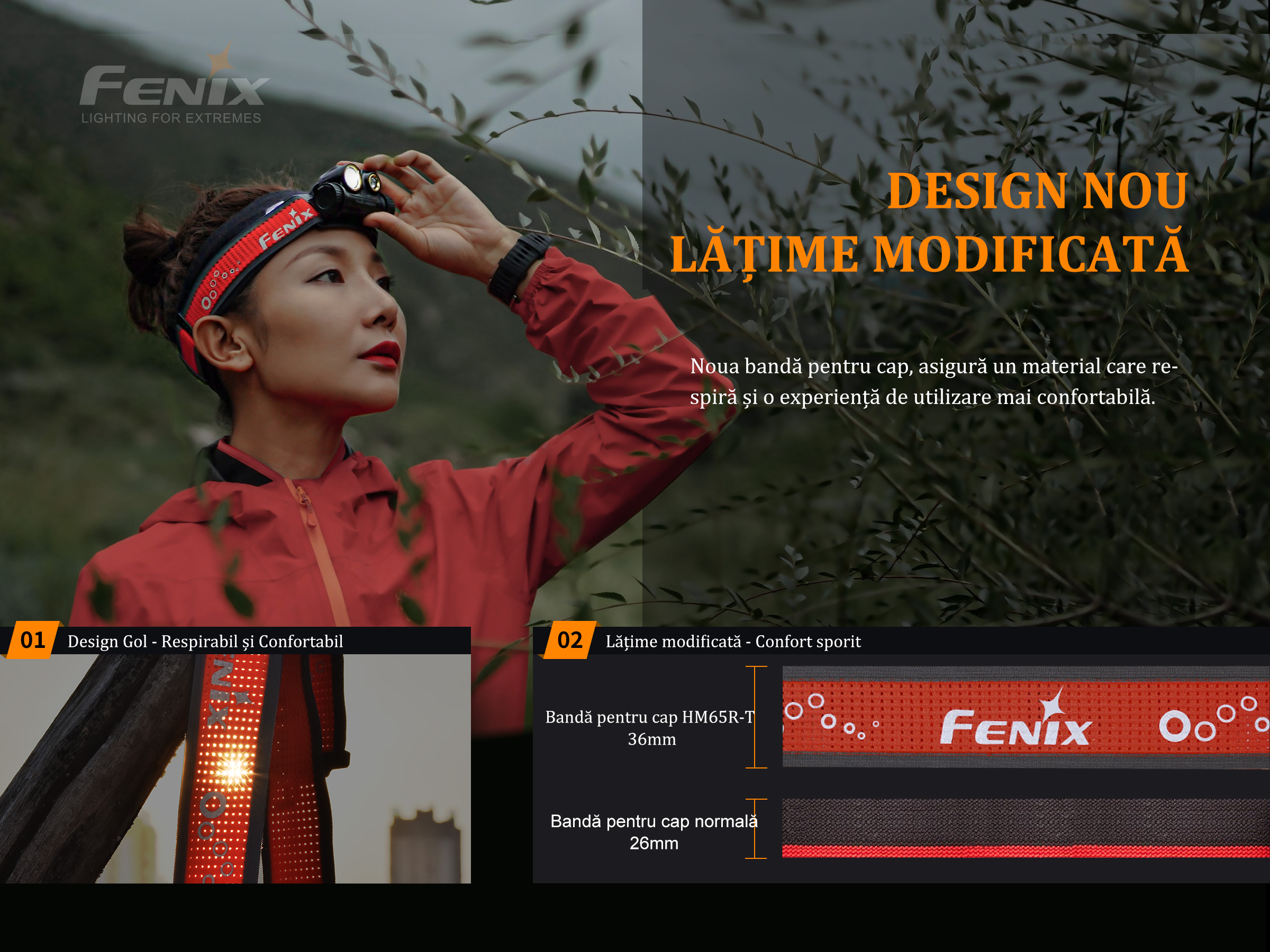 Fenix HM65R-T – Lanternă frontală – 1500 Lumeni – 170 Metri