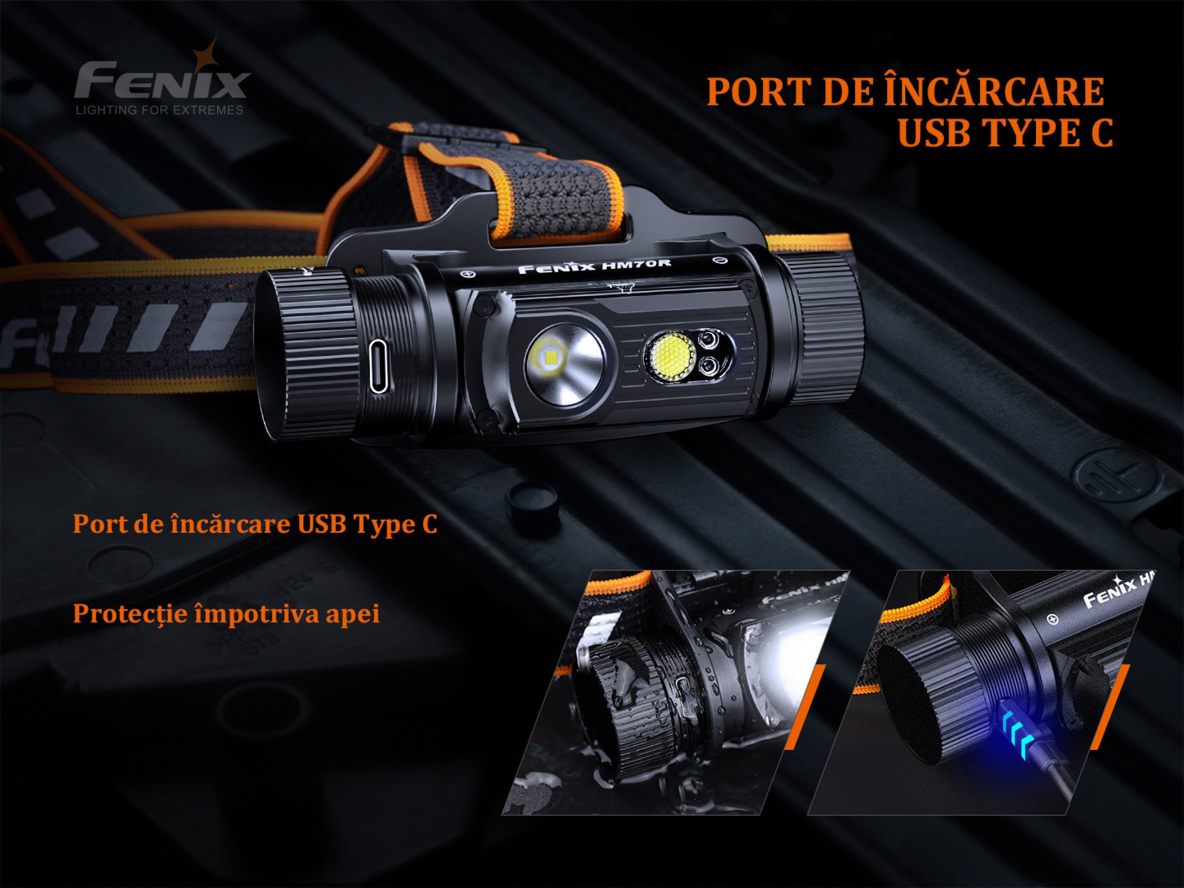 Nou – Lanternă frontală Fenix HM70R – 1600 Lumeni
