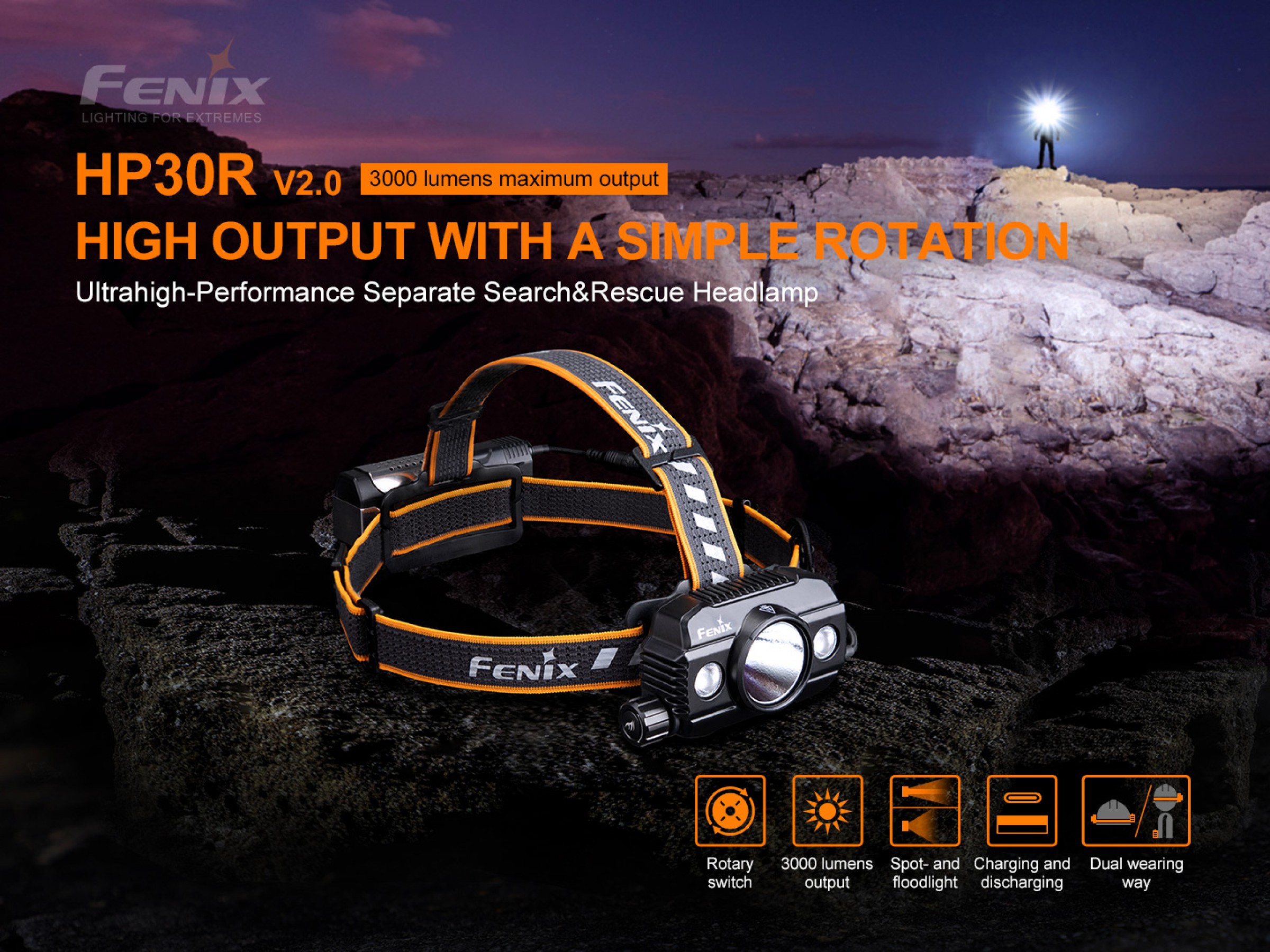 Fenix HP30R V2.0 – Lanternă frontală – 3000 Lumeni – 270 Metri