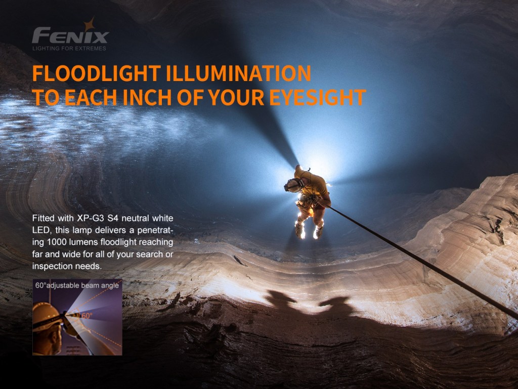 Fenix HP30R V2.0 – Lanternă frontală – 3000 Lumeni – 270 Metri