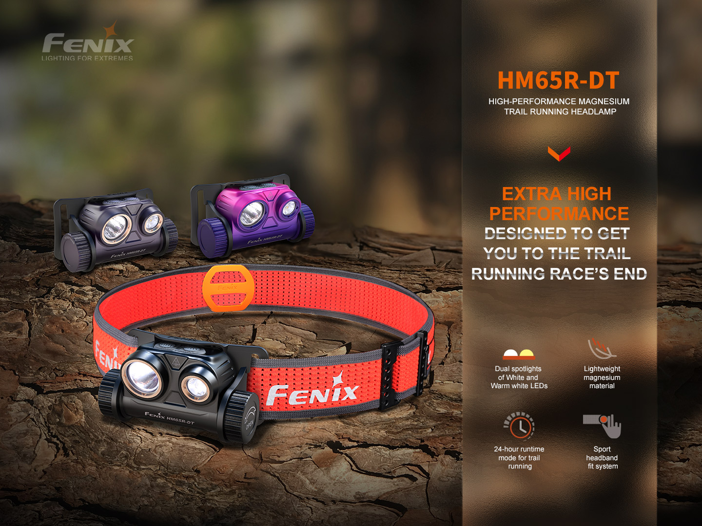 Fenix HM75R – Lanternă frontală – 1600 Lumeni – 223 Metri