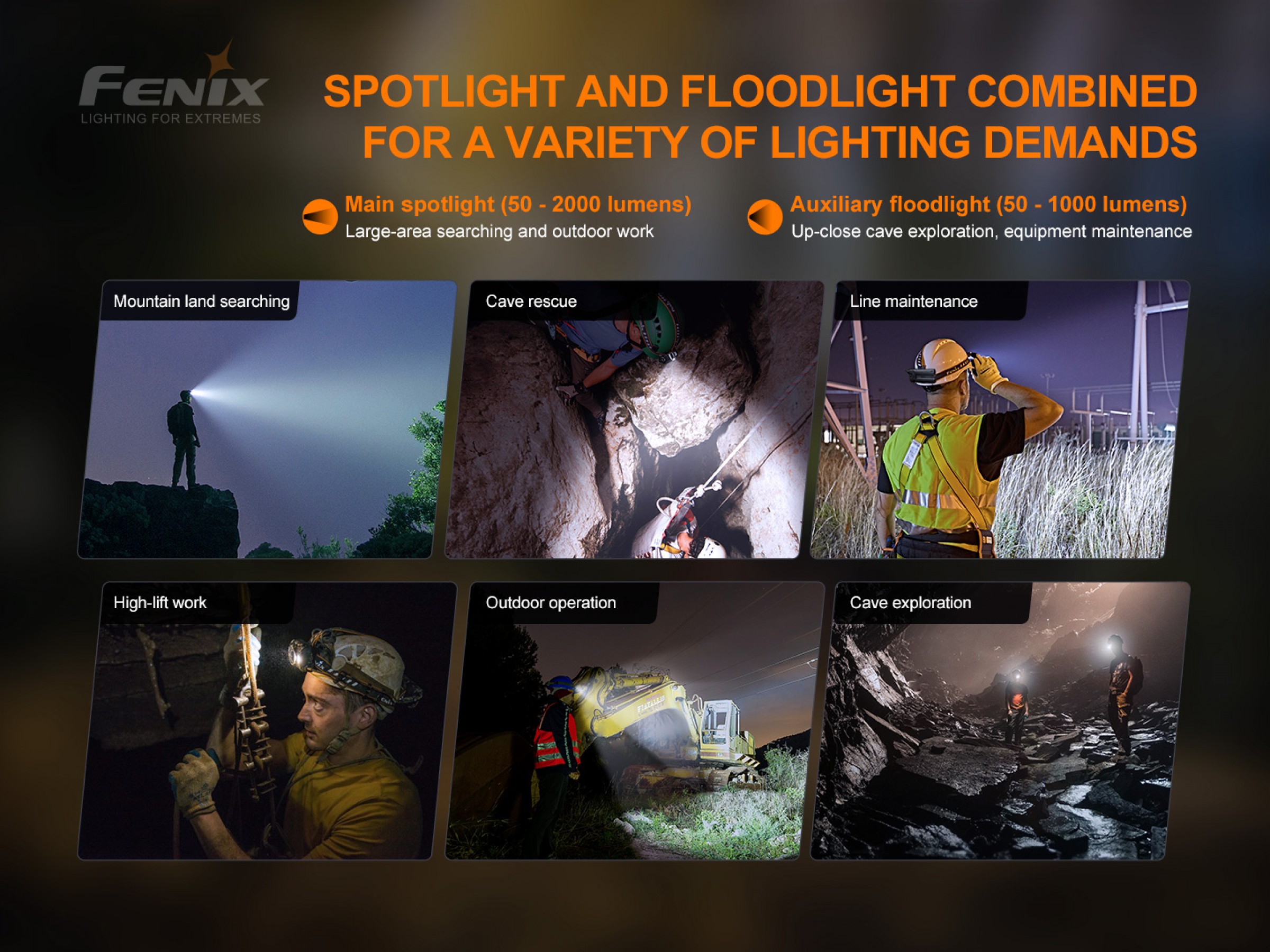 Fenix HP30R V2.0 – Lanternă frontală – 3000 Lumeni – 270 Metri