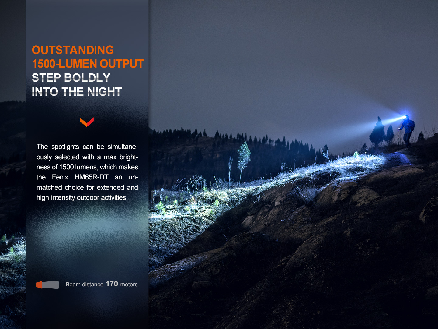 Fenix HM75R – Lanternă frontală – 1600 Lumeni – 223 Metri