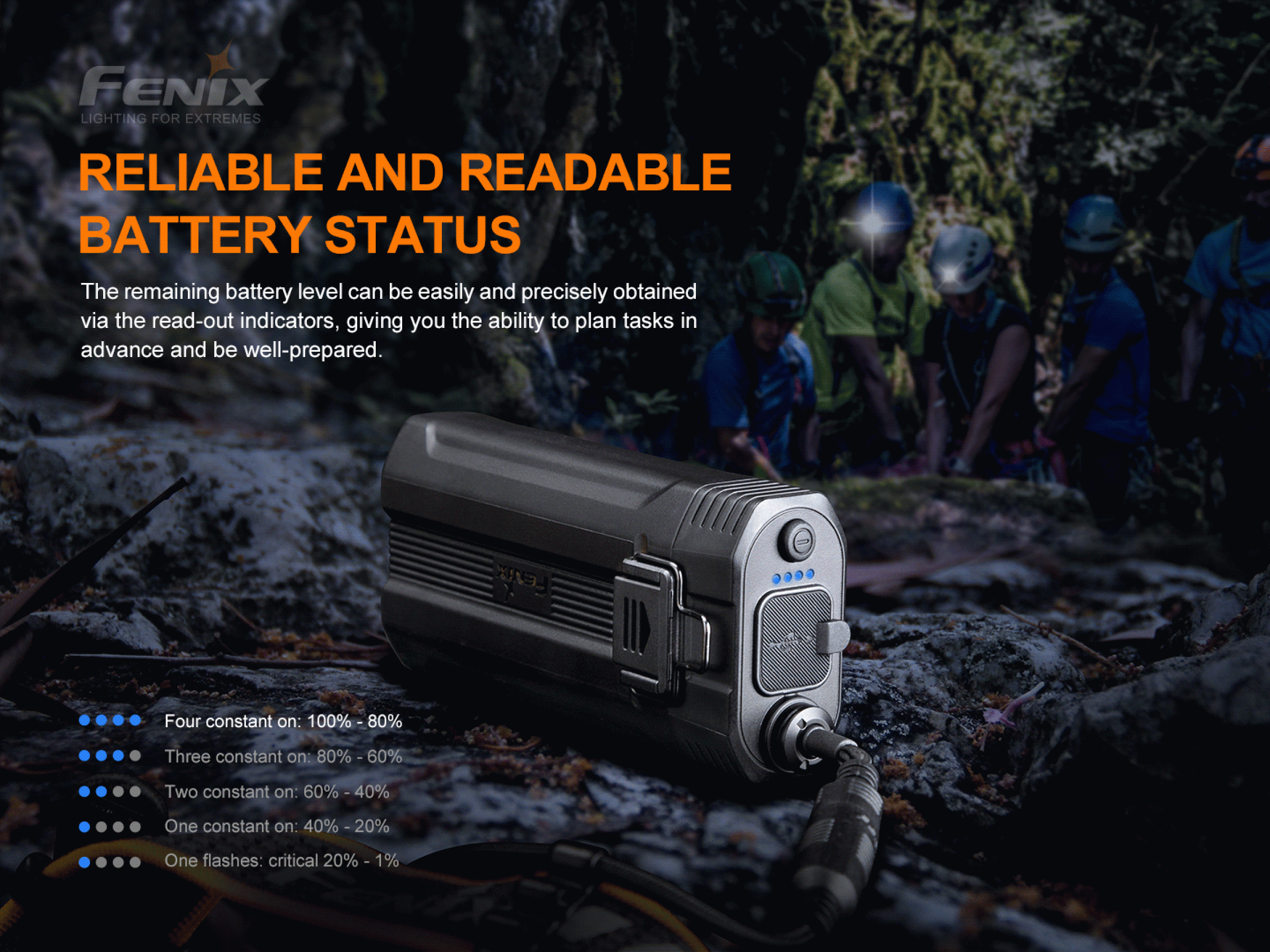 Fenix HP30R V2.0 – Lanternă frontală – 3000 Lumeni – 270 Metri