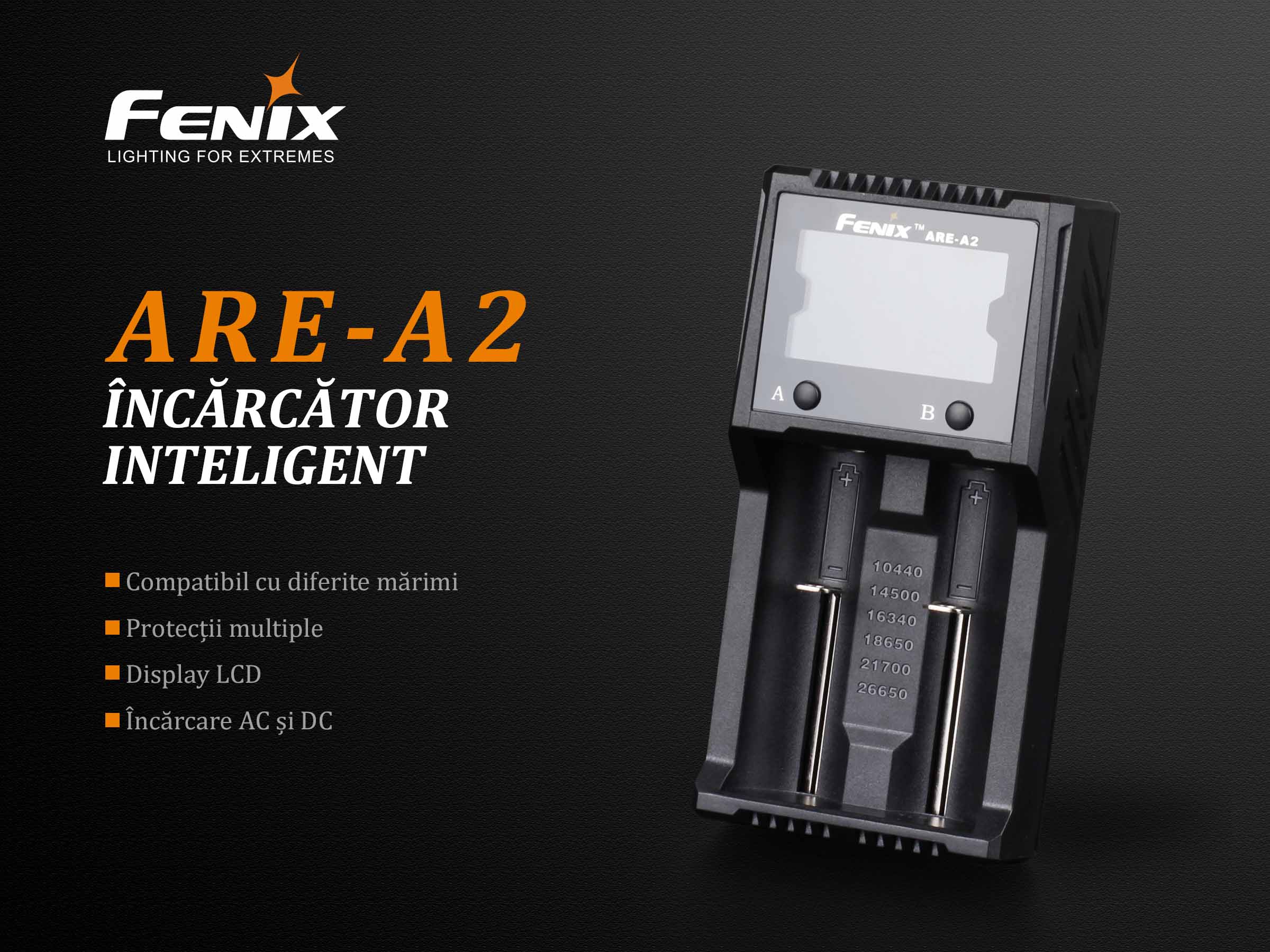 Lanternă frontală Fenix HM65R – 1400 Lumeni