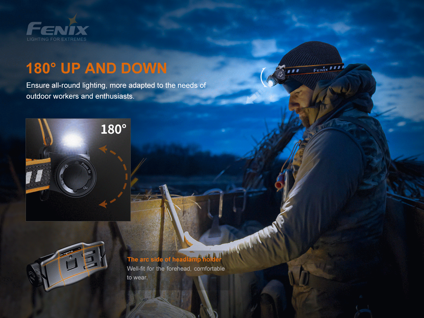Fenix HM60R – Lanternă frontală – 1200 Lumeni – 116 Metri