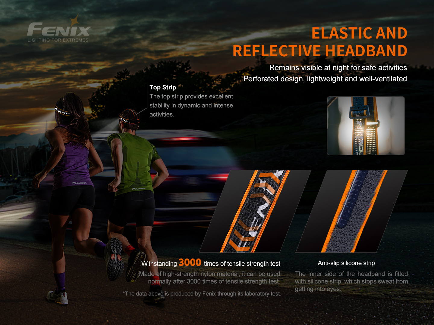 Fenix HM60R – Lanternă frontală – 1200 Lumeni – 116 Metri