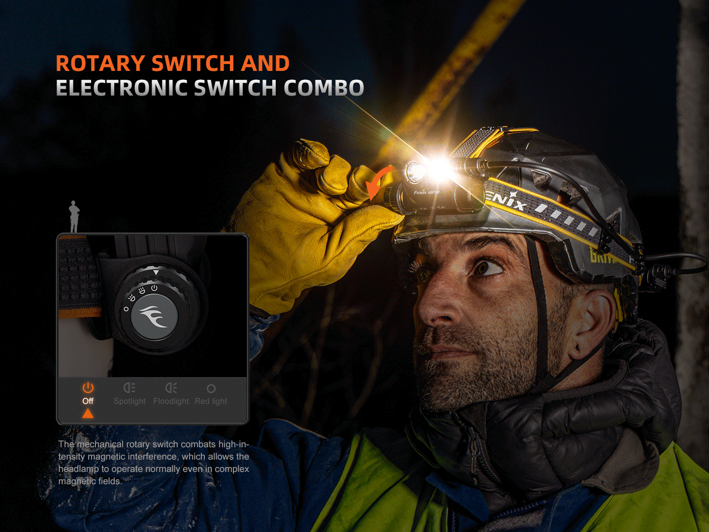 Fenix HM75R – Lanternă frontală – 1600 Lumeni – 223 Metri