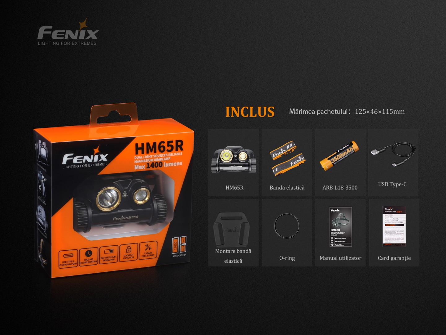 Fenix HM65R – Lanternă frontală – 1400 Lumeni – 163 Metri