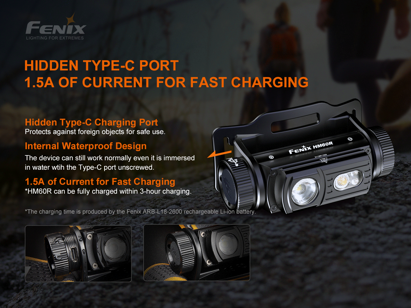 Fenix HM60R – Lanternă frontală – 1200 Lumeni – 116 Metri