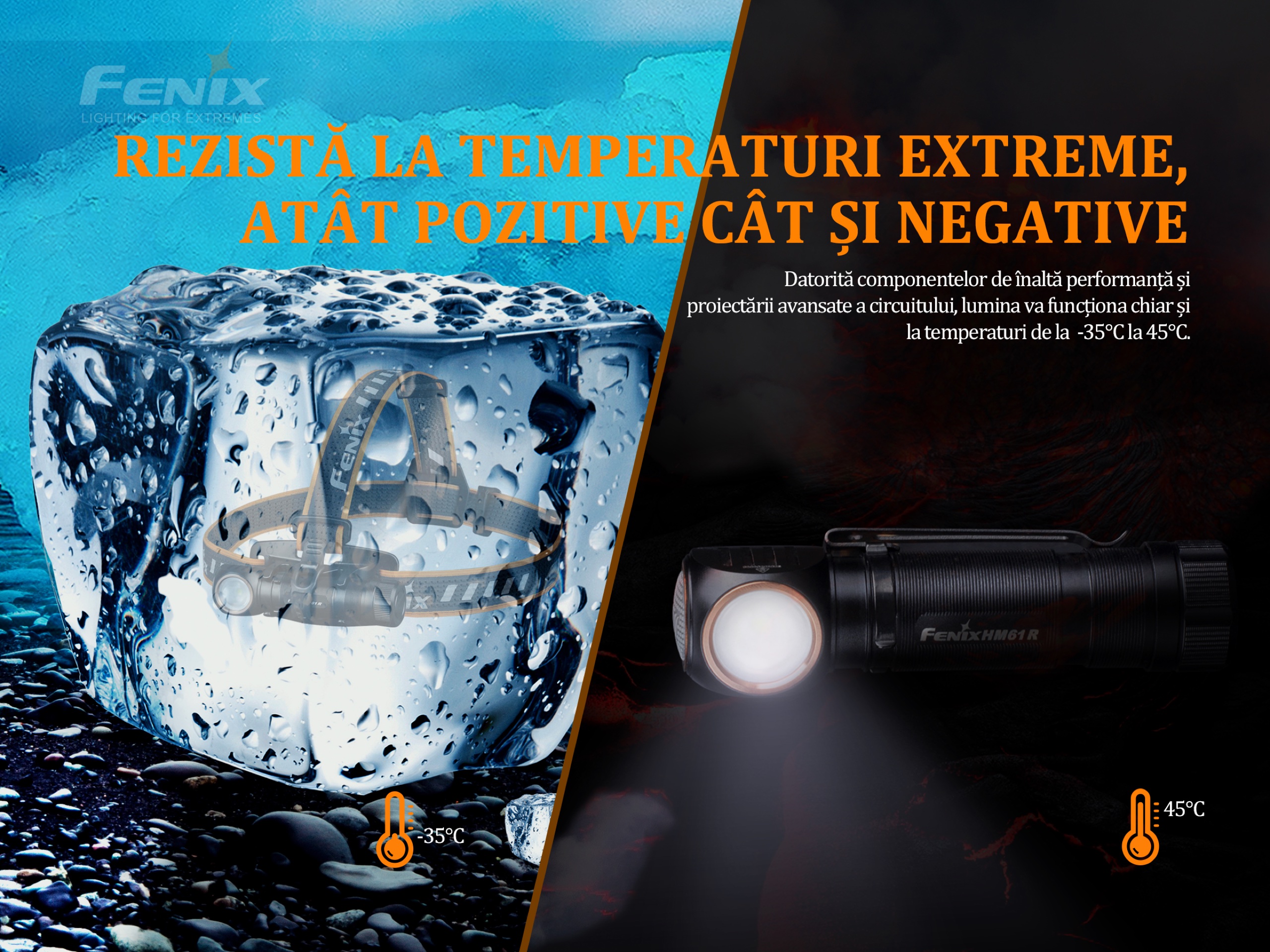 Lanternă frontală Fenix HM61R – 1200 Lumeni