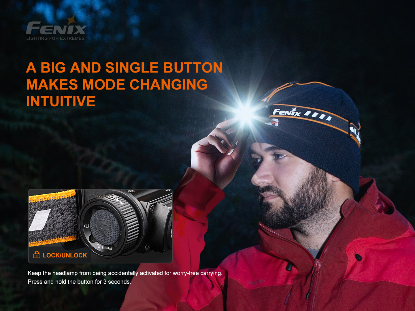 Fenix HM60R – Lanternă frontală – 1200 Lumeni – 116 Metri