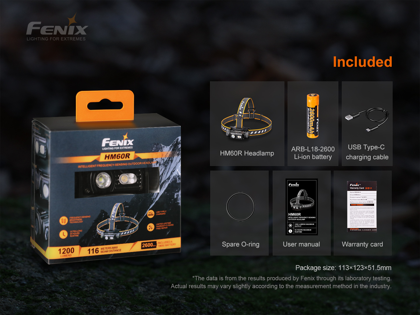 Fenix HM60R – Lanternă frontală – 1200 Lumeni – 116 Metri