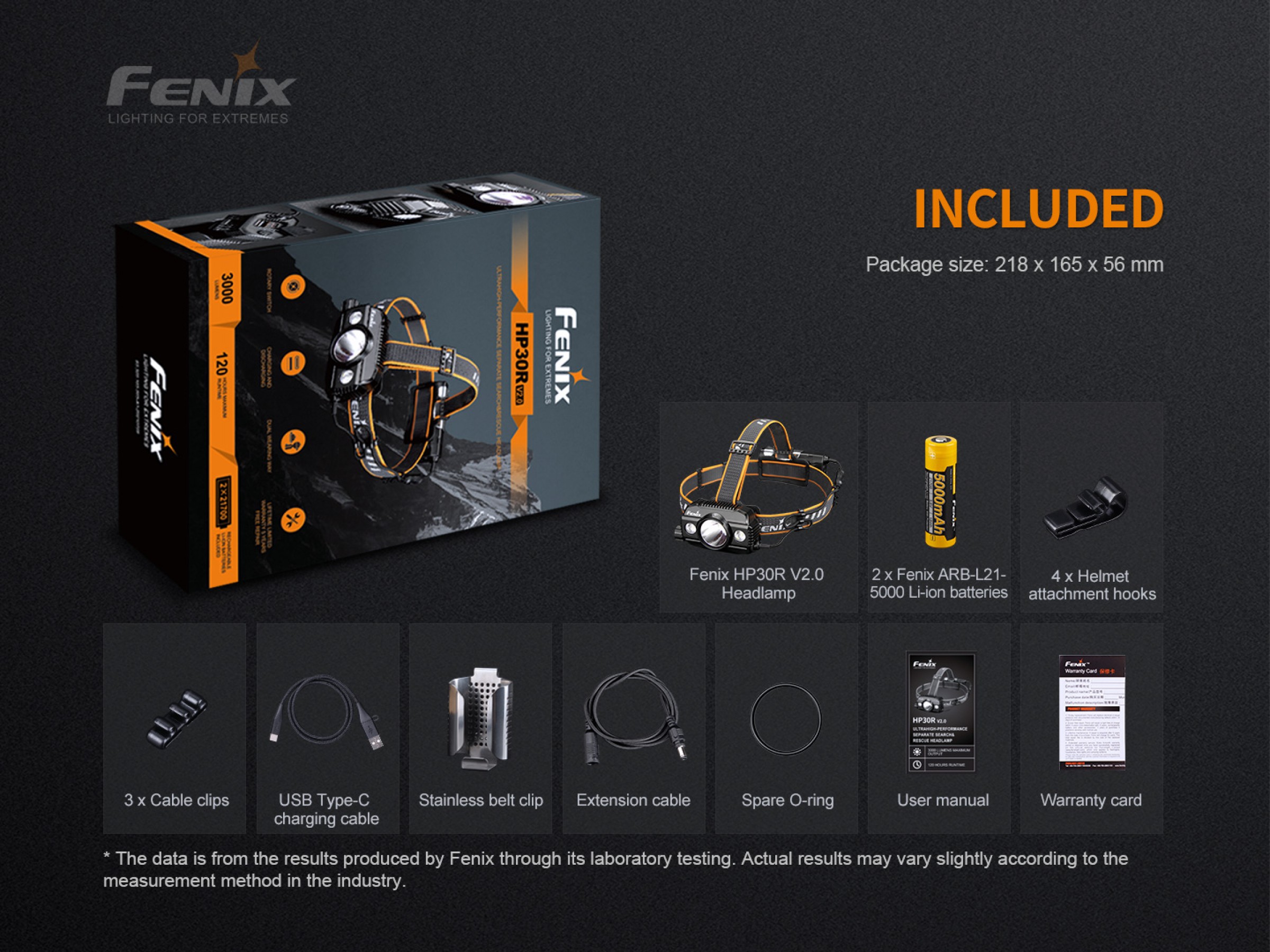 Fenix HP30R V2.0 – Lanternă frontală – 3000 Lumeni – 270 Metri