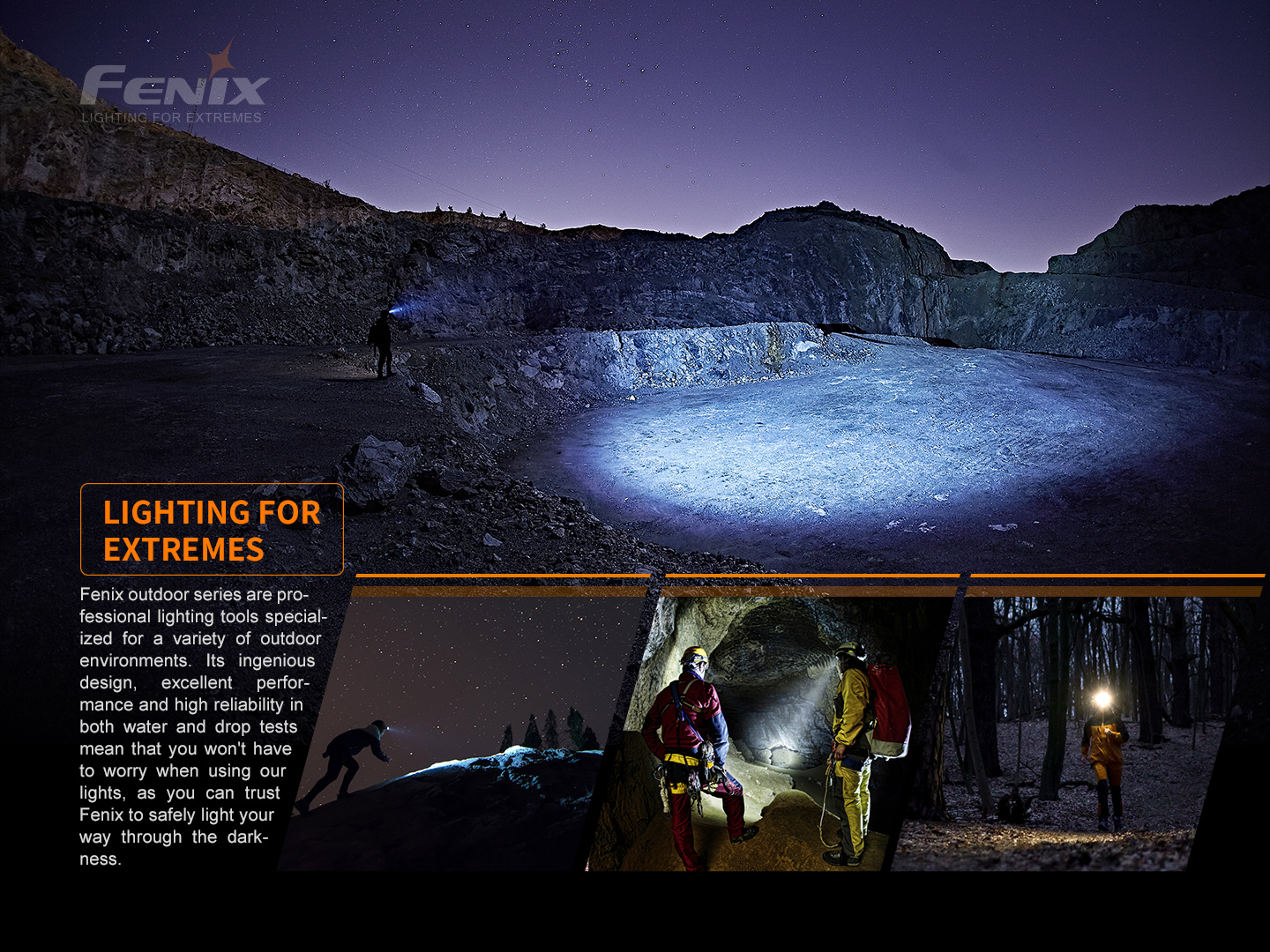 Fenix HM60R – Lanternă frontală – 1200 Lumeni – 116 Metri
