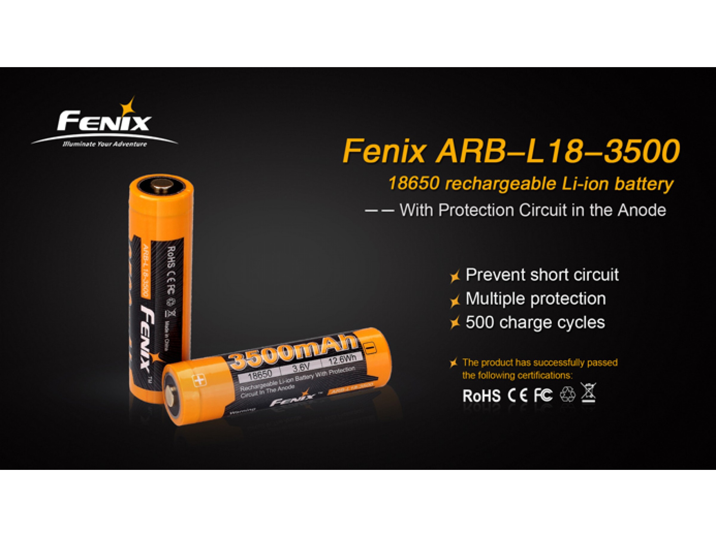 Lanternă frontală Fenix HM65R – 1400 Lumeni