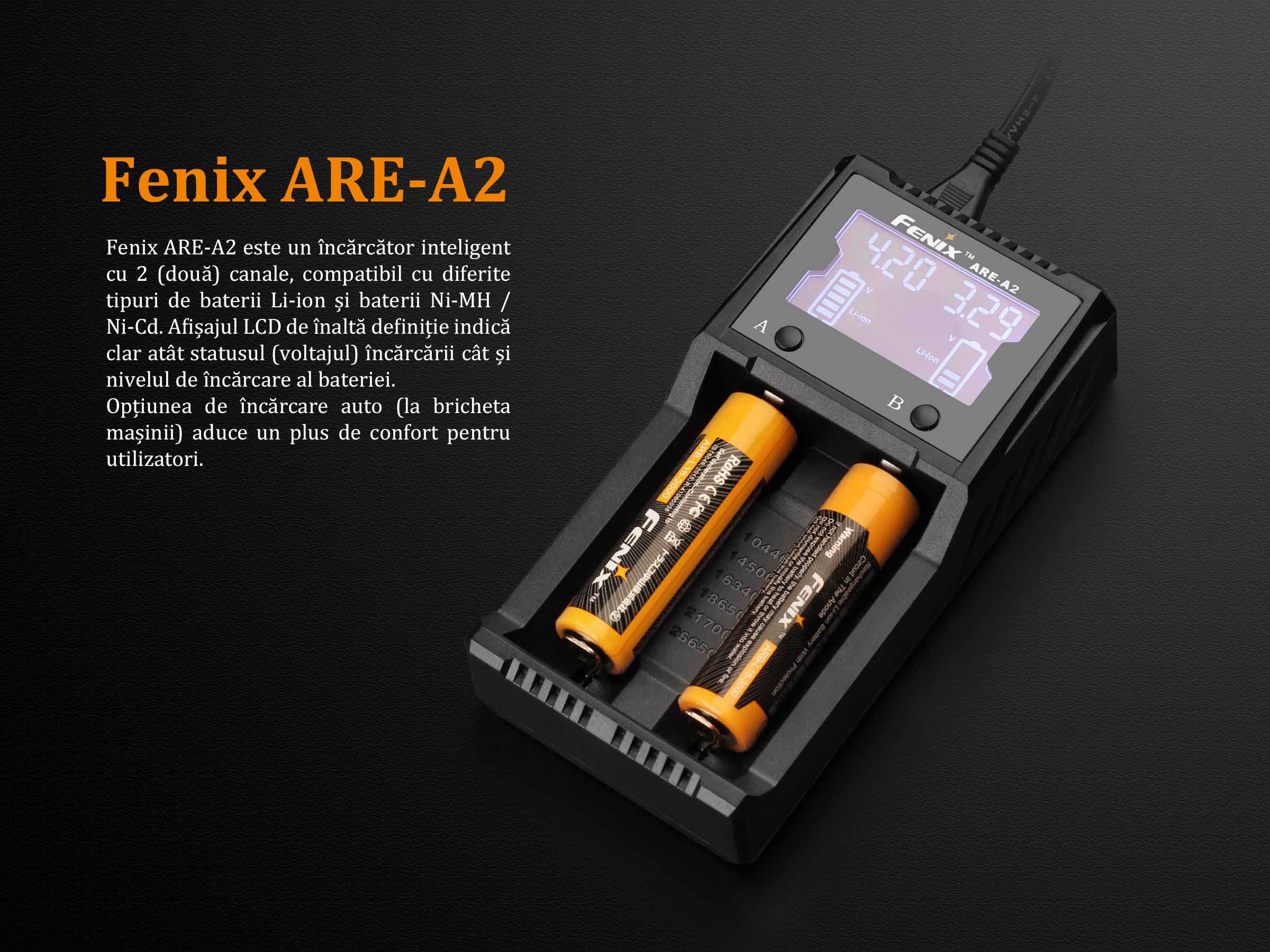 Lanternă frontală Fenix HM65R – 1400 Lumeni