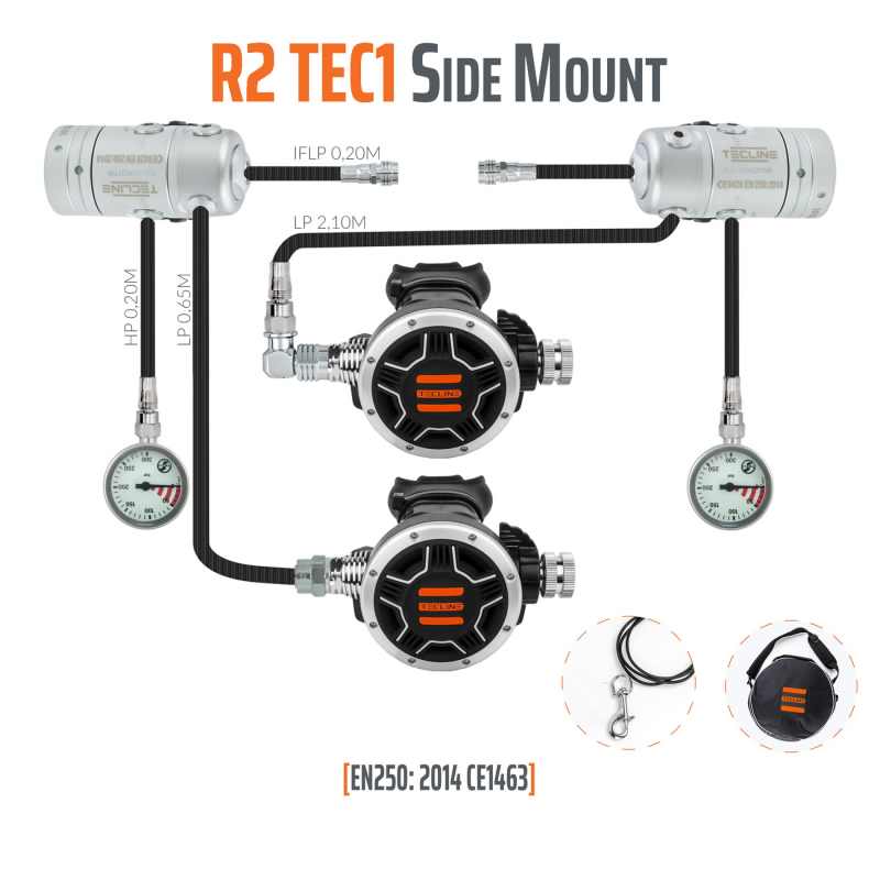 Ofertă set sidemount TecLine – 15% DISCOUNT