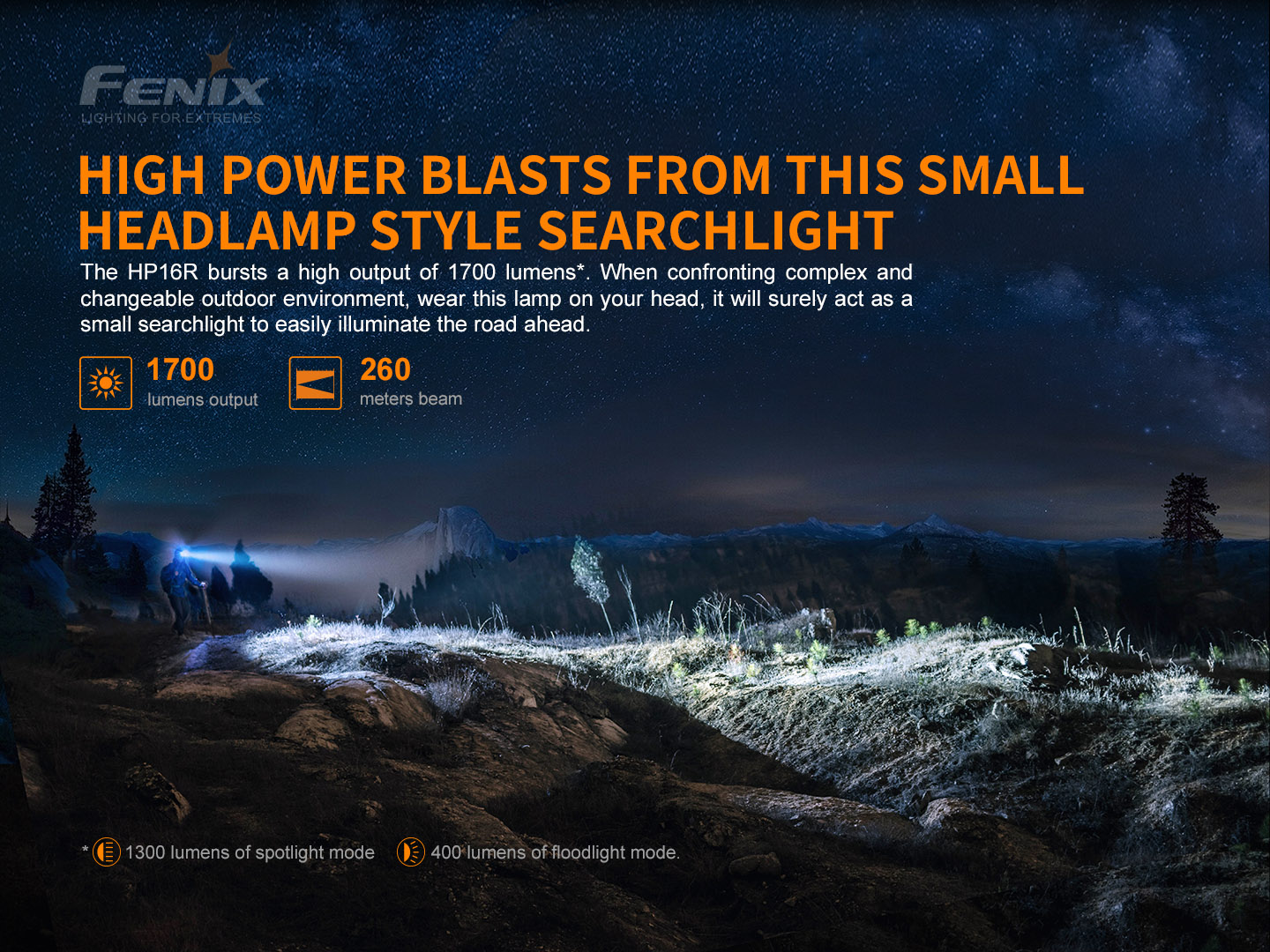 Fenix HP16R – 1700 lumens HIGH-PERFORMANCE RECHARGEABLE OUTDOOR HEADLAMP
