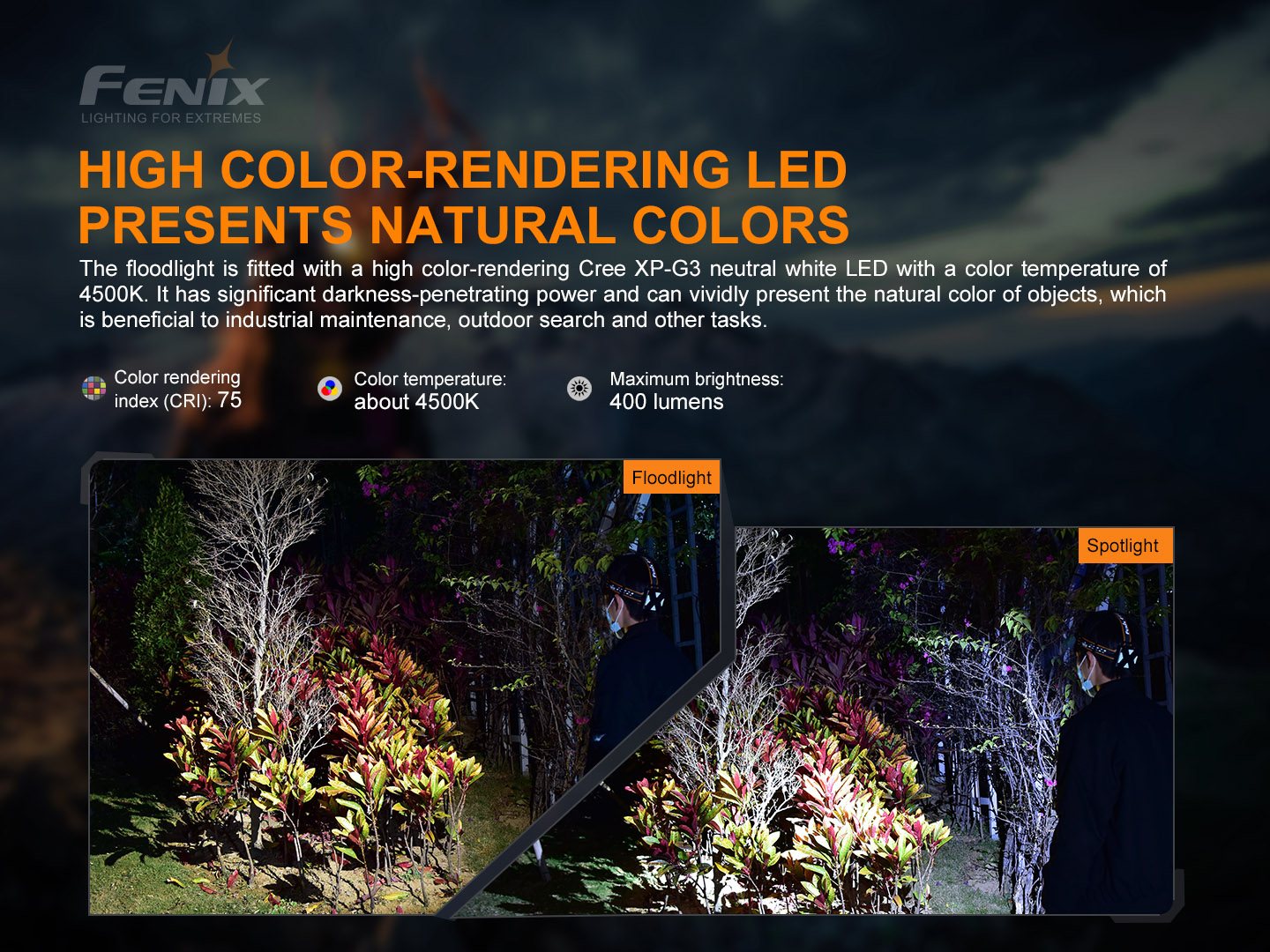 Fenix HP16R – 1700 lumens HIGH-PERFORMANCE RECHARGEABLE OUTDOOR HEADLAMP