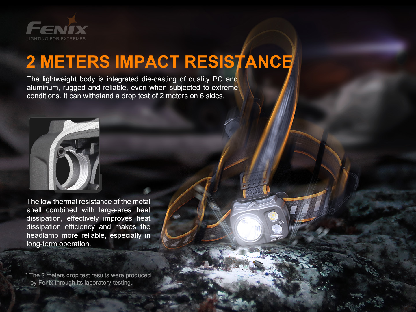 Fenix HP16R – 1700 lumens HIGH-PERFORMANCE RECHARGEABLE OUTDOOR HEADLAMP