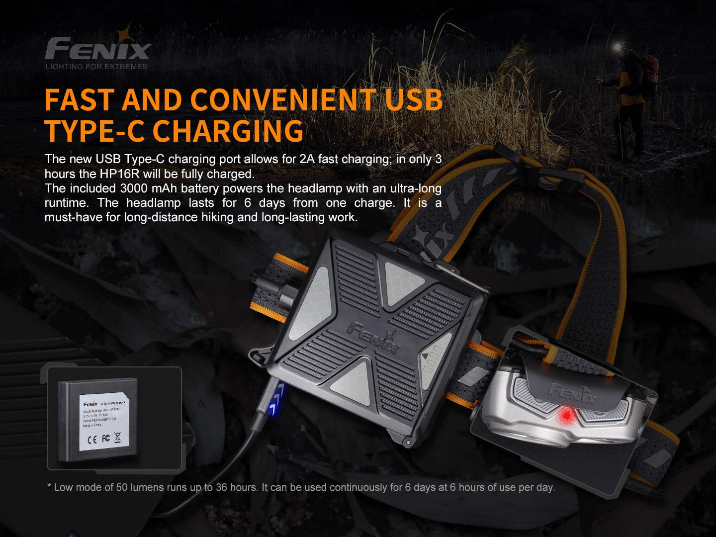 Fenix HP16R – 1700 lumens HIGH-PERFORMANCE RECHARGEABLE OUTDOOR HEADLAMP