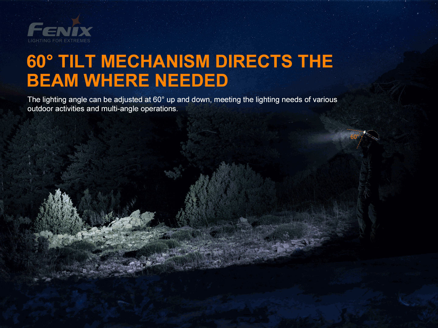 Fenix HP16R – 1700 lumens HIGH-PERFORMANCE RECHARGEABLE OUTDOOR HEADLAMP