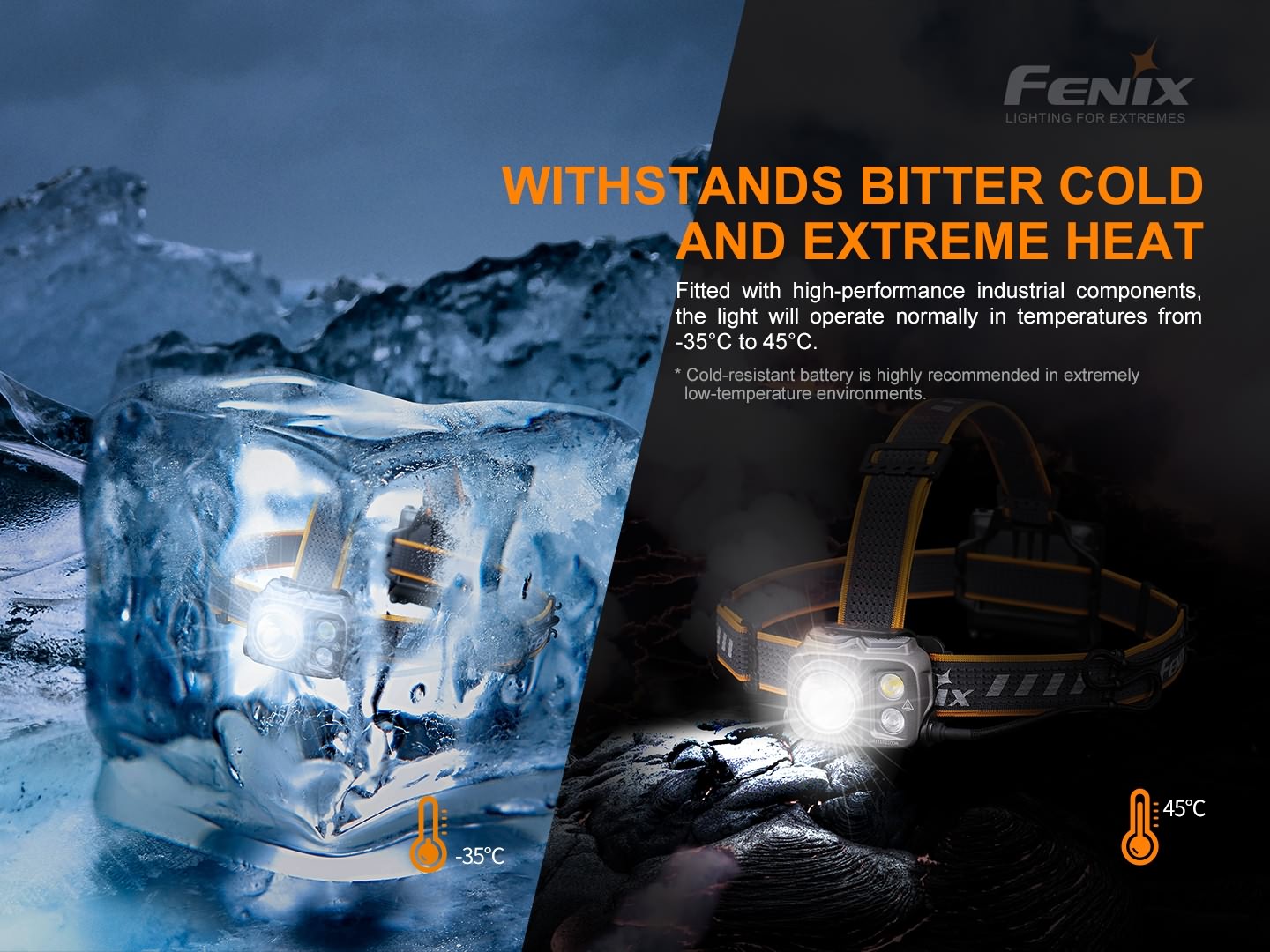 Fenix HP16R – 1700 lumens HIGH-PERFORMANCE RECHARGEABLE OUTDOOR HEADLAMP