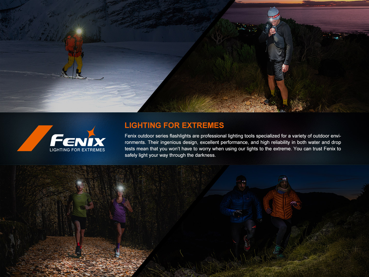 Fenix HM75R – Lanternă frontală – 1600 Lumeni – 223 Metri