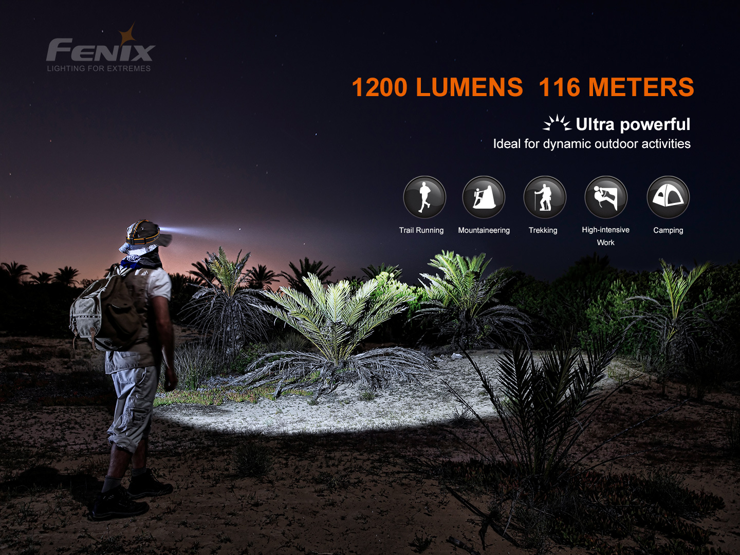 Fenix HM60R – Lanternă frontală – 1200 Lumeni – 116 Metri