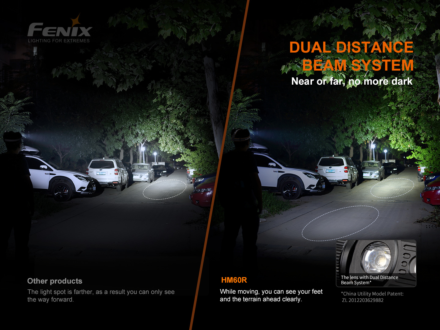 Fenix HM60R – Lanternă frontală – 1200 Lumeni – 116 Metri