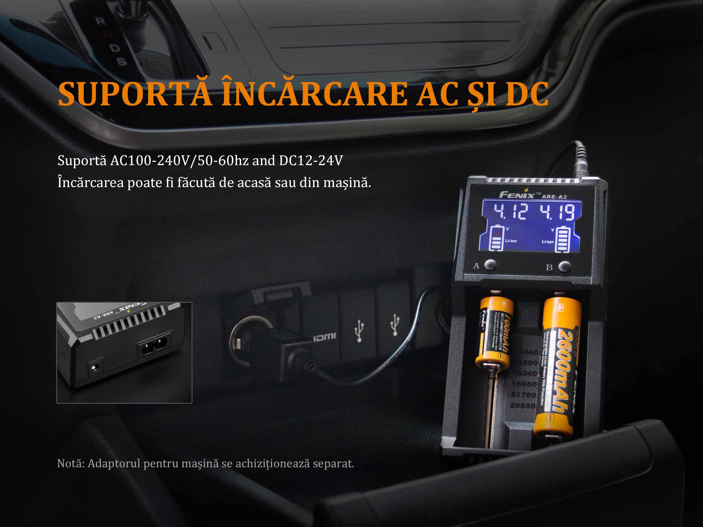 Lanternă frontală Fenix HM65R – 1400 Lumeni