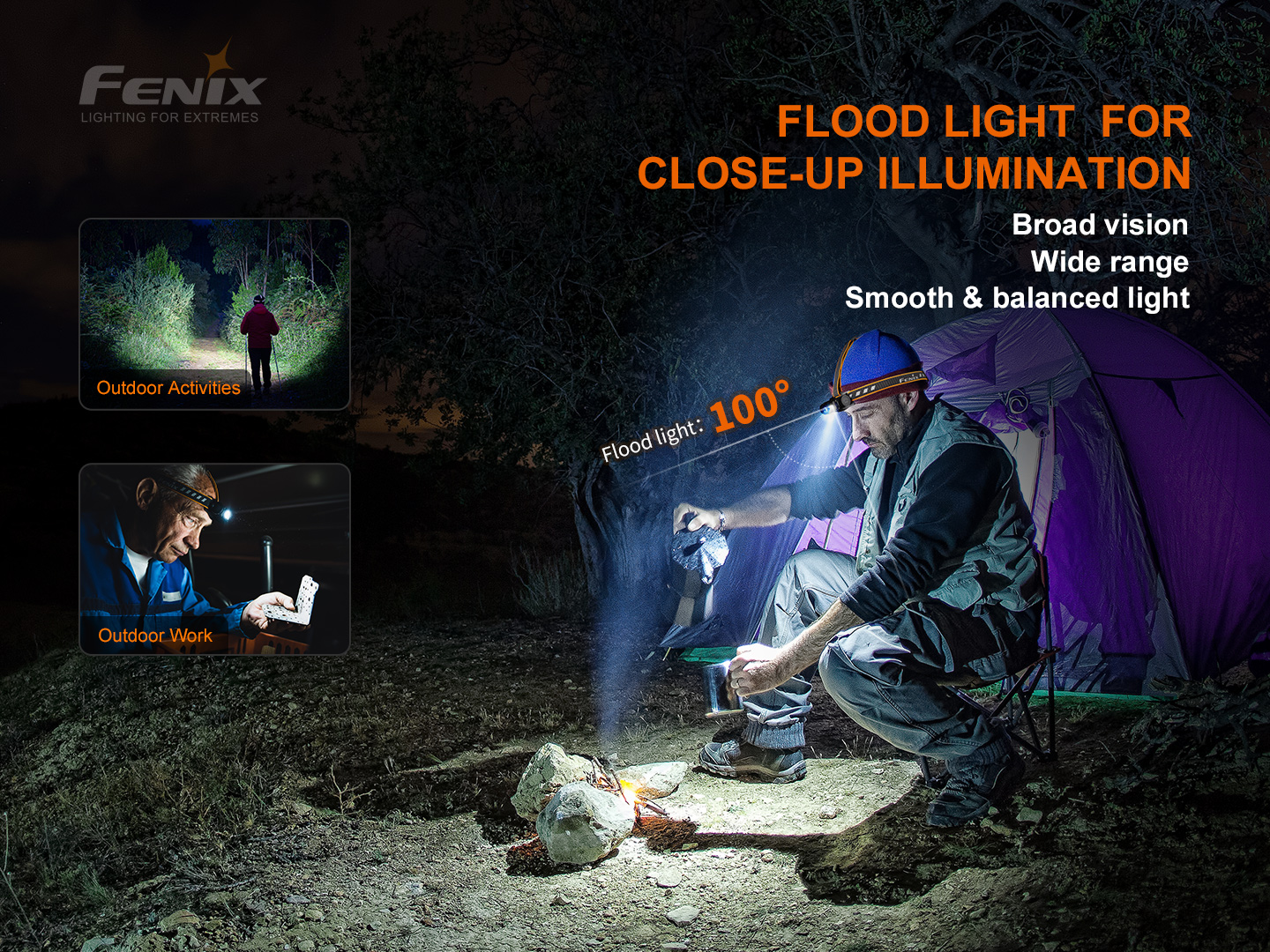 Fenix HM60R – Lanternă frontală – 1200 Lumeni – 116 Metri