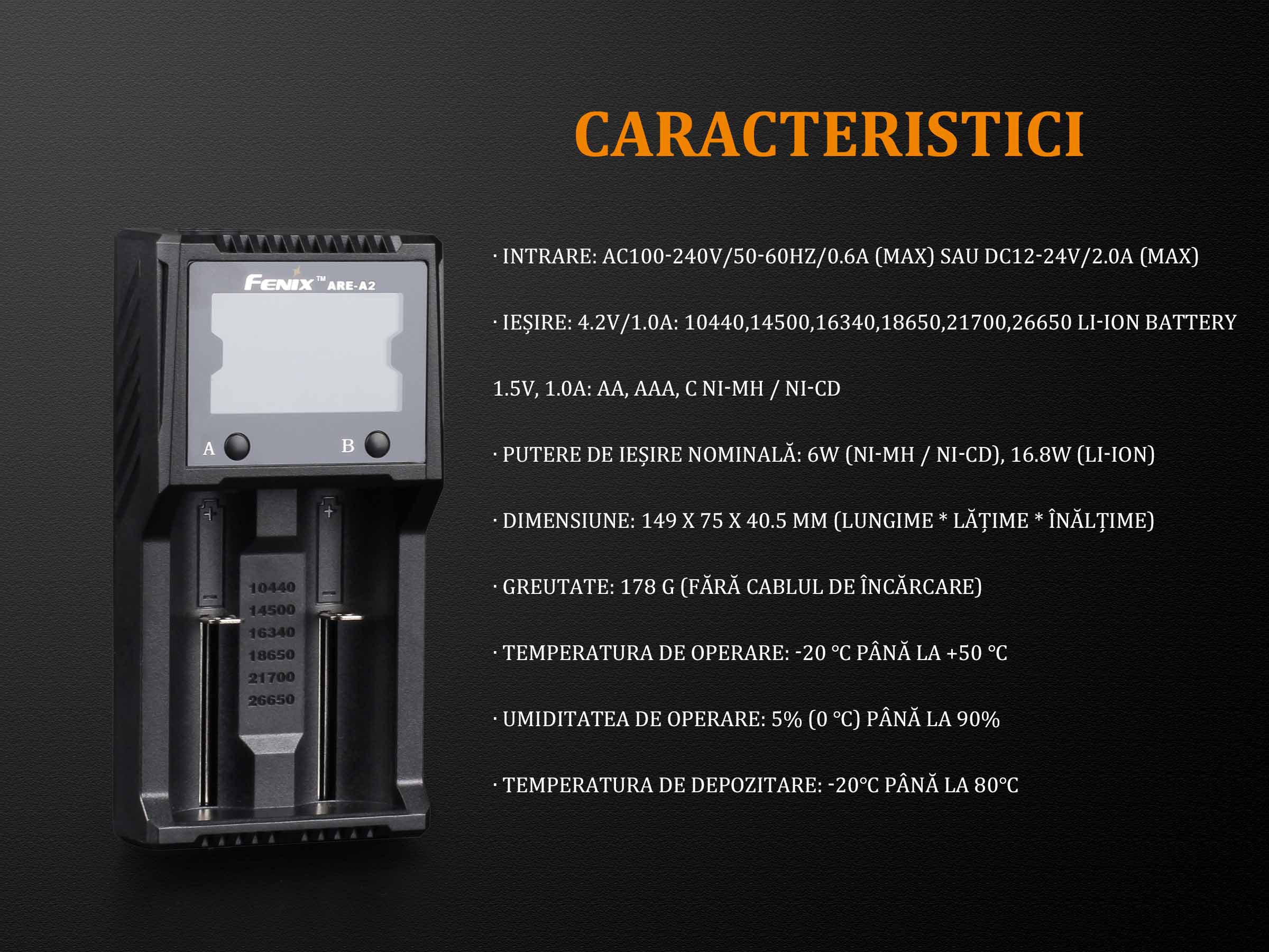 Lanternă frontală Fenix HM65R – 1400 Lumeni