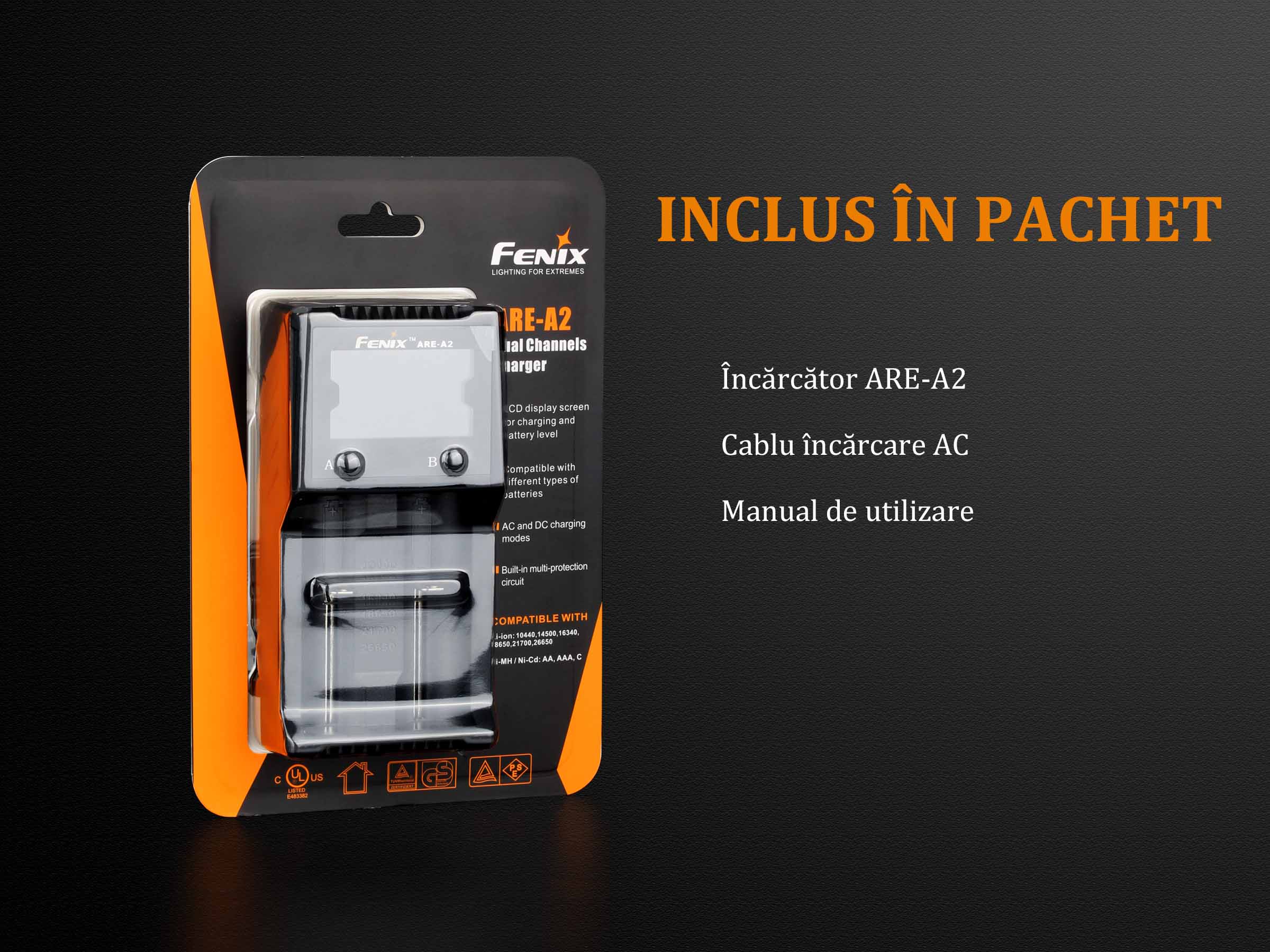 Lanternă frontală Fenix HM65R – 1400 Lumeni