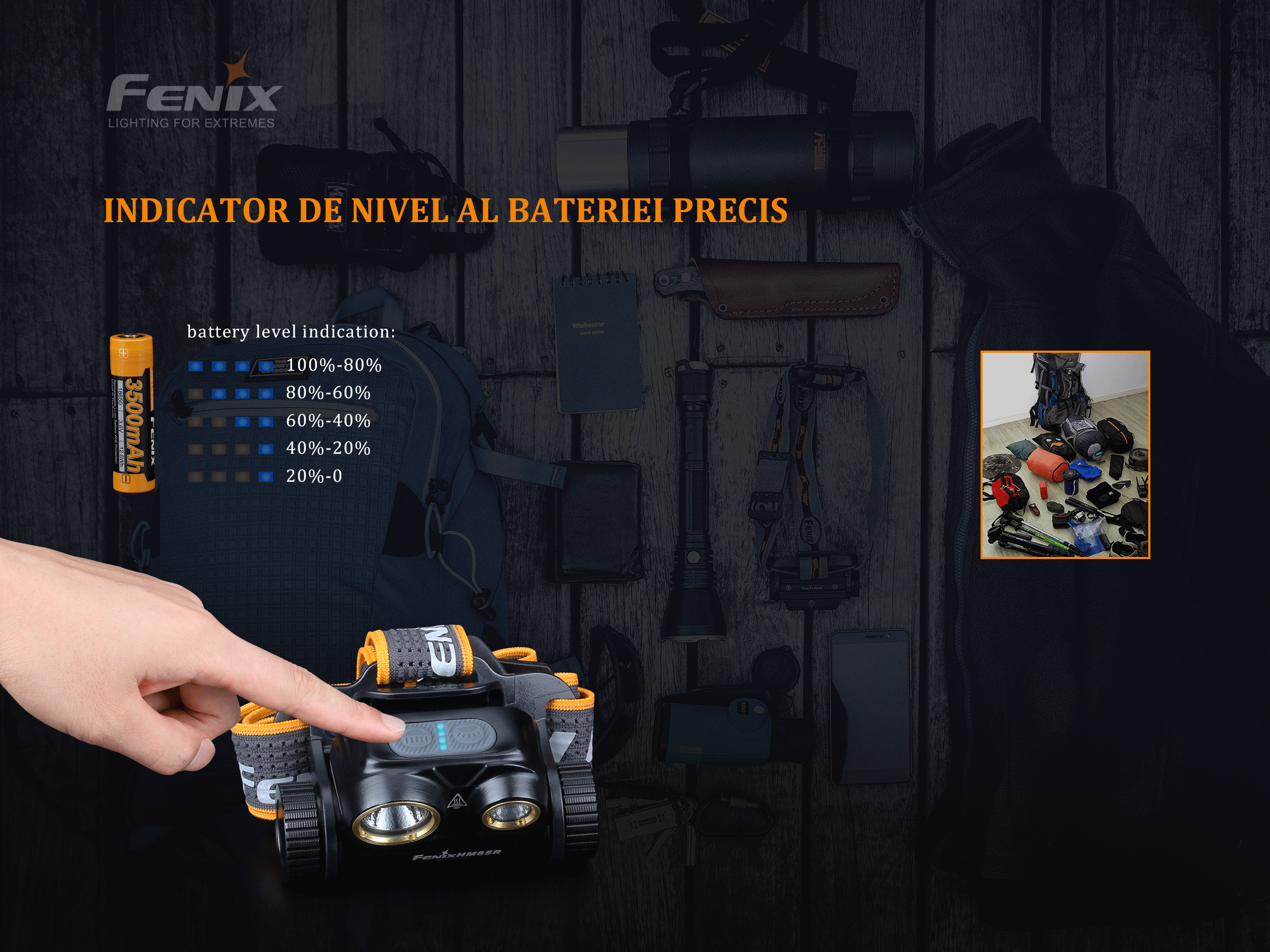 Lanternă frontală Fenix HM65R – 1400 Lumeni