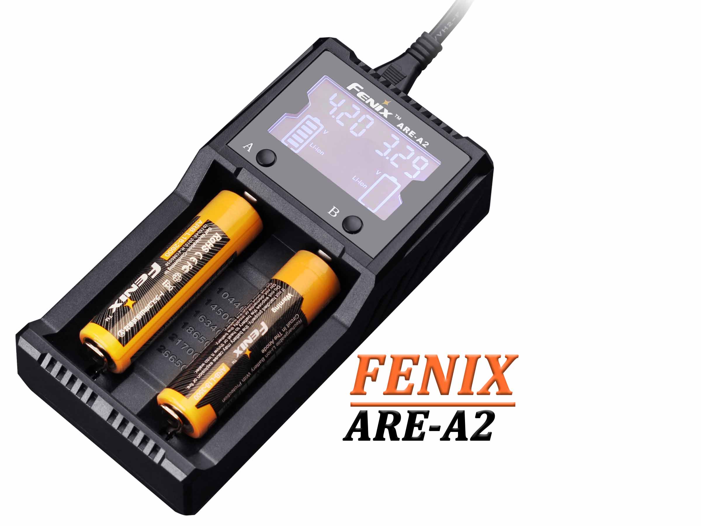 Lanternă frontală Fenix HM65R – 1400 Lumeni