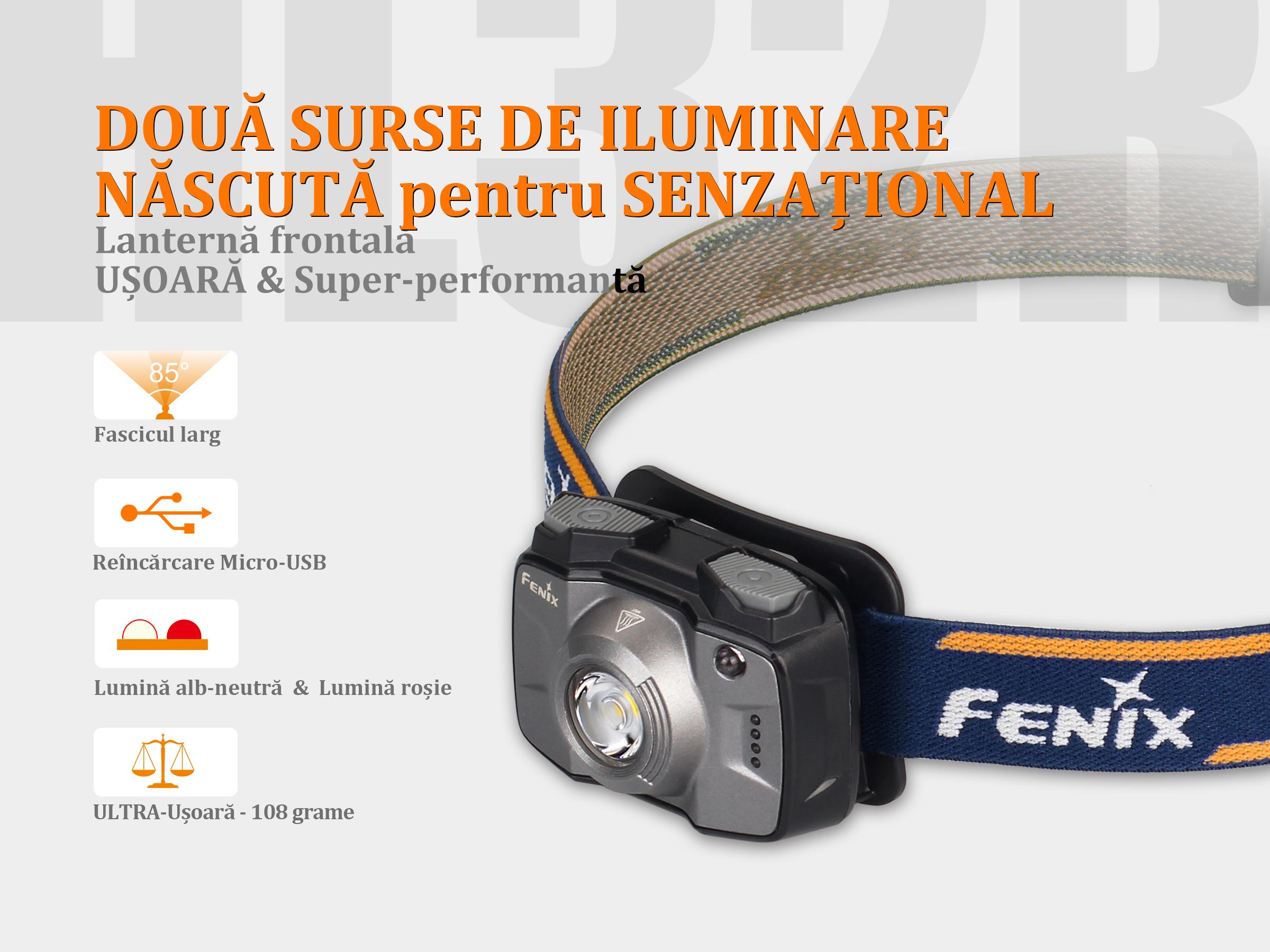 Lanternă frontală reîncărcabilă – Fenix HL32R – 600 Lumeni