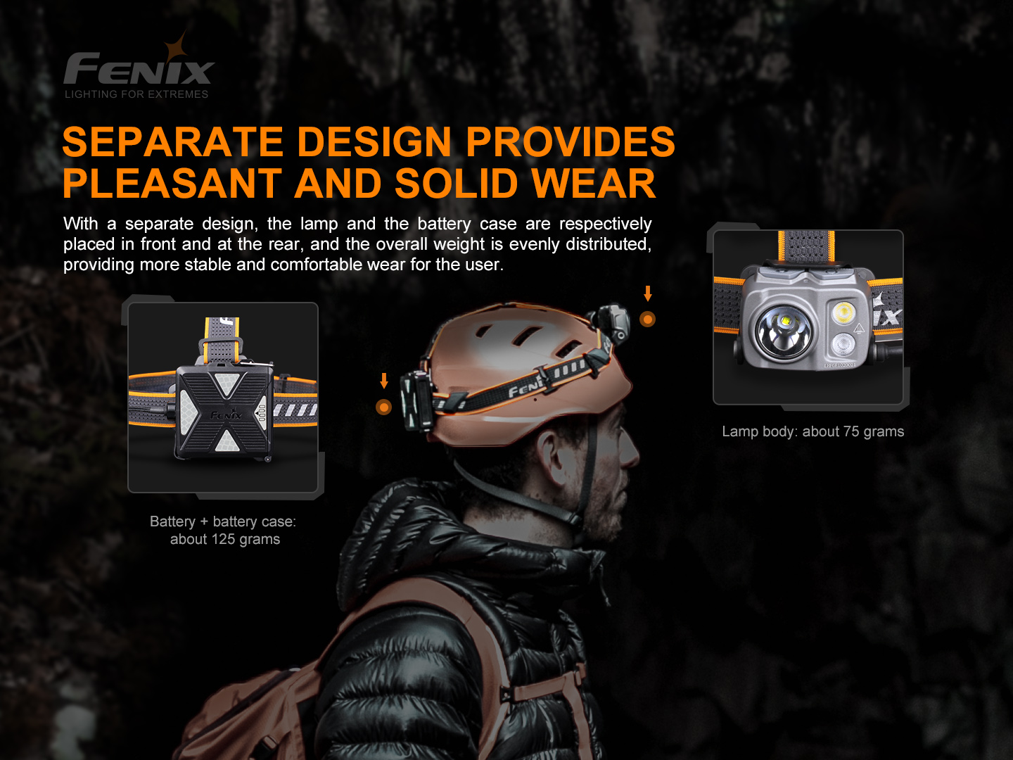 Fenix HP16R – 1700 lumens HIGH-PERFORMANCE RECHARGEABLE OUTDOOR HEADLAMP